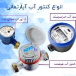 انواع کنتور آب آپارتمانی