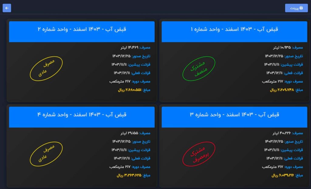 تقسیم هزینه آب